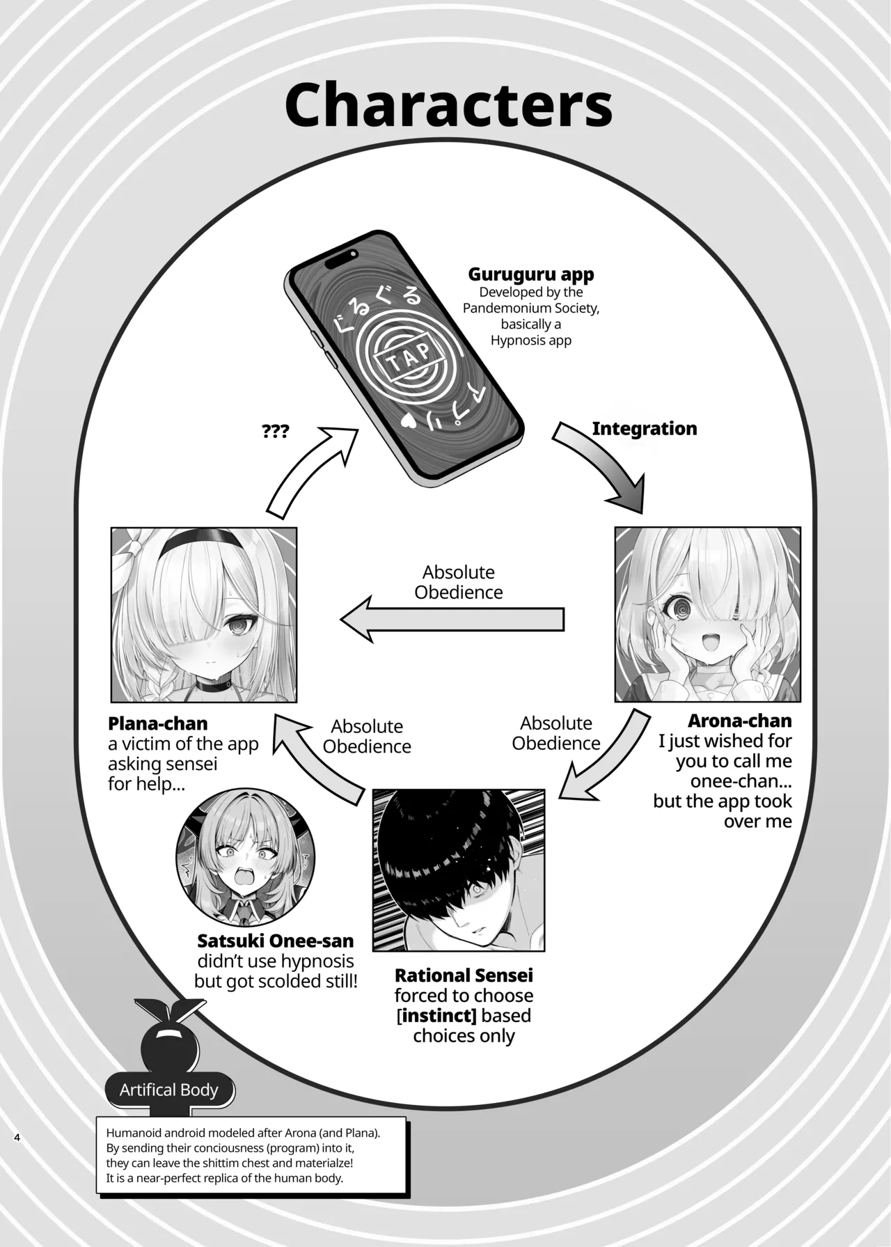 Hentai Manga Comic-Plana-chan, it's hypnosis time-Read-2